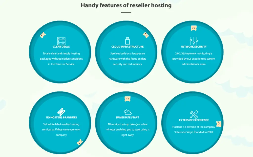 Reseller hosting features