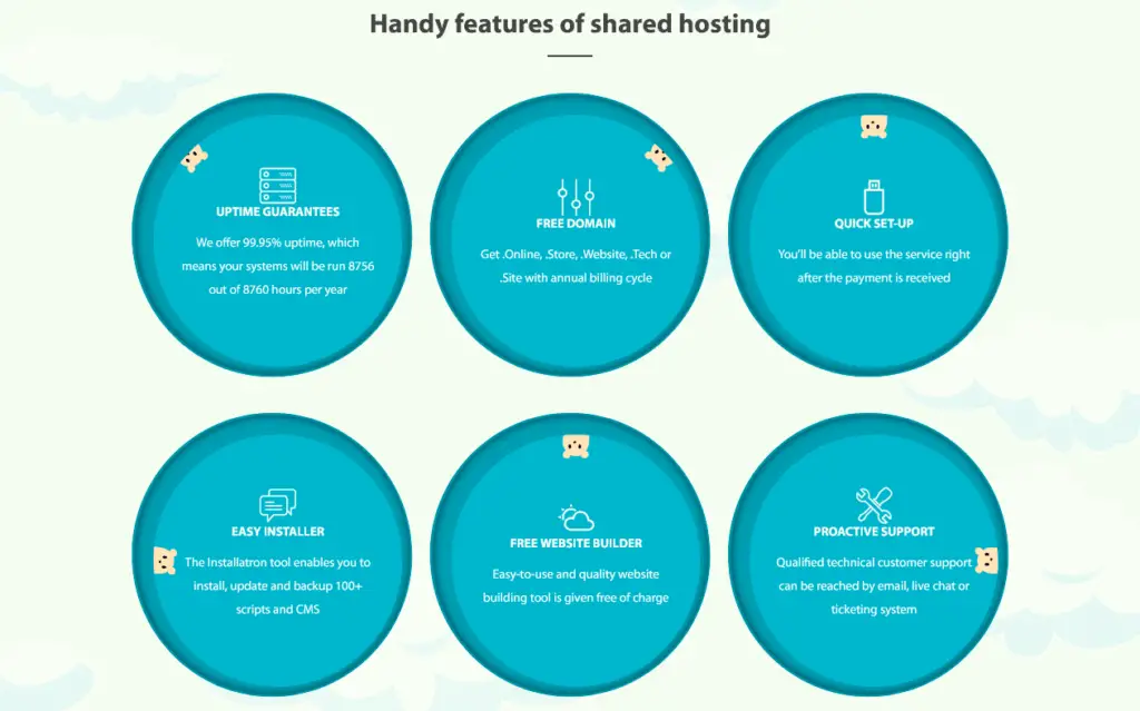 Hostens shared web hosting features